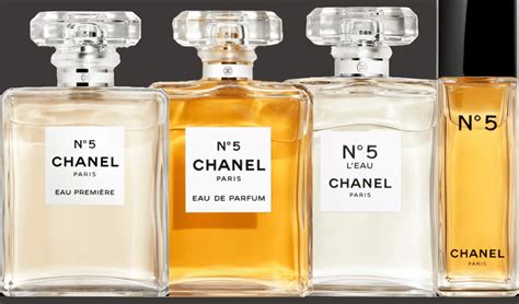 where to buy chanel no 5 perfume in singapore|chanel no 5 perfume shop.